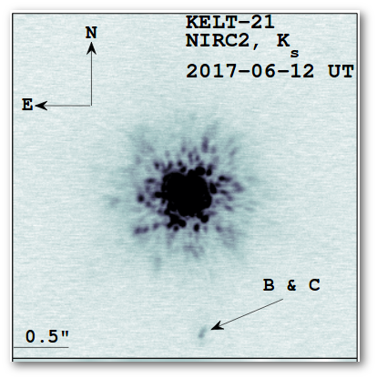 KELT-21_b Co-Discovery