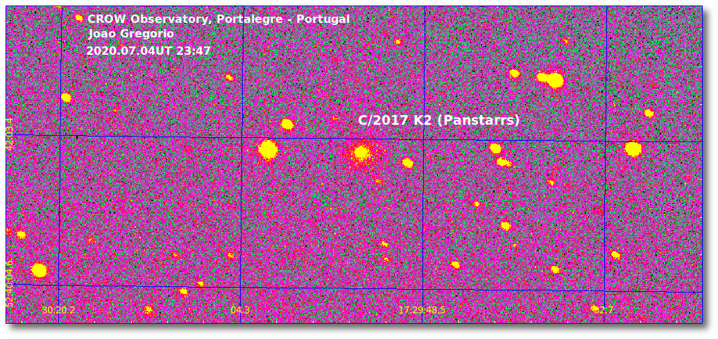 Comet C/2017 L2 (Panstarrs)